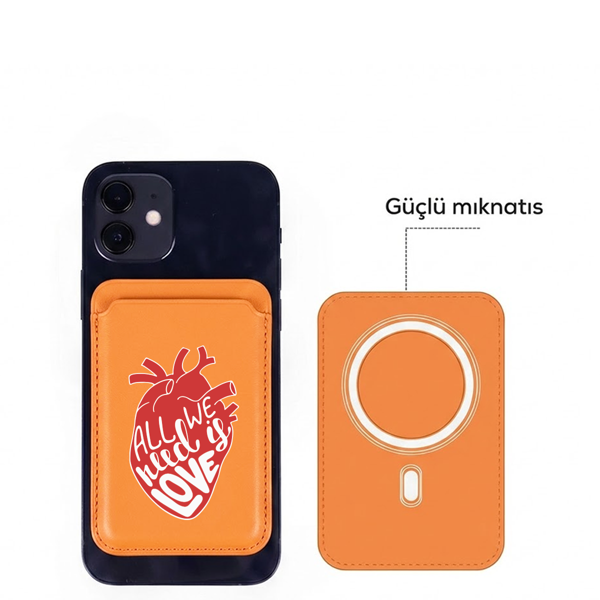 CardsafeTuruncu