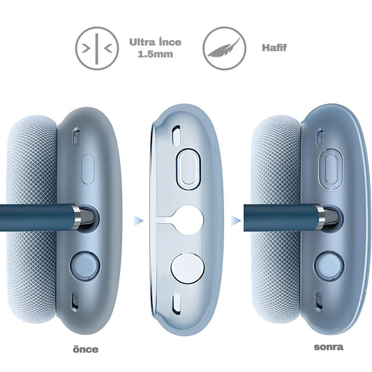AirPods Max Silikon Mavi Kılıfı